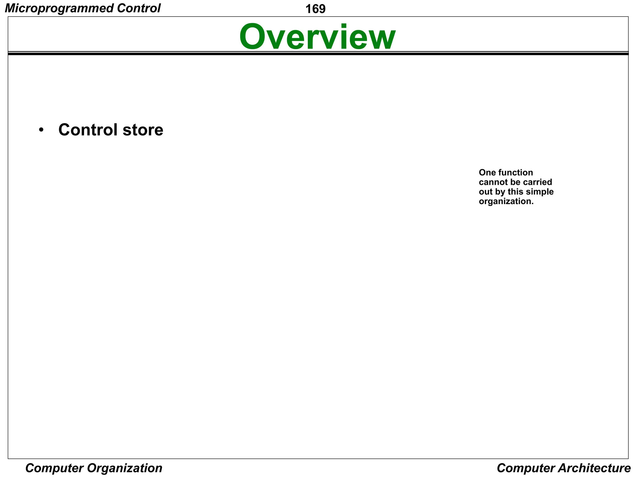 169
Computer Organization Computer Architecture
Overview
• Control store
Figure 7.16. Basic organization of a microprogrammed control unit.
store
Control
generator
Starting
address
CW
Clock PC
IR
One function
cannot be carried
out by this simple
organization.
Microprogrammed Control
 