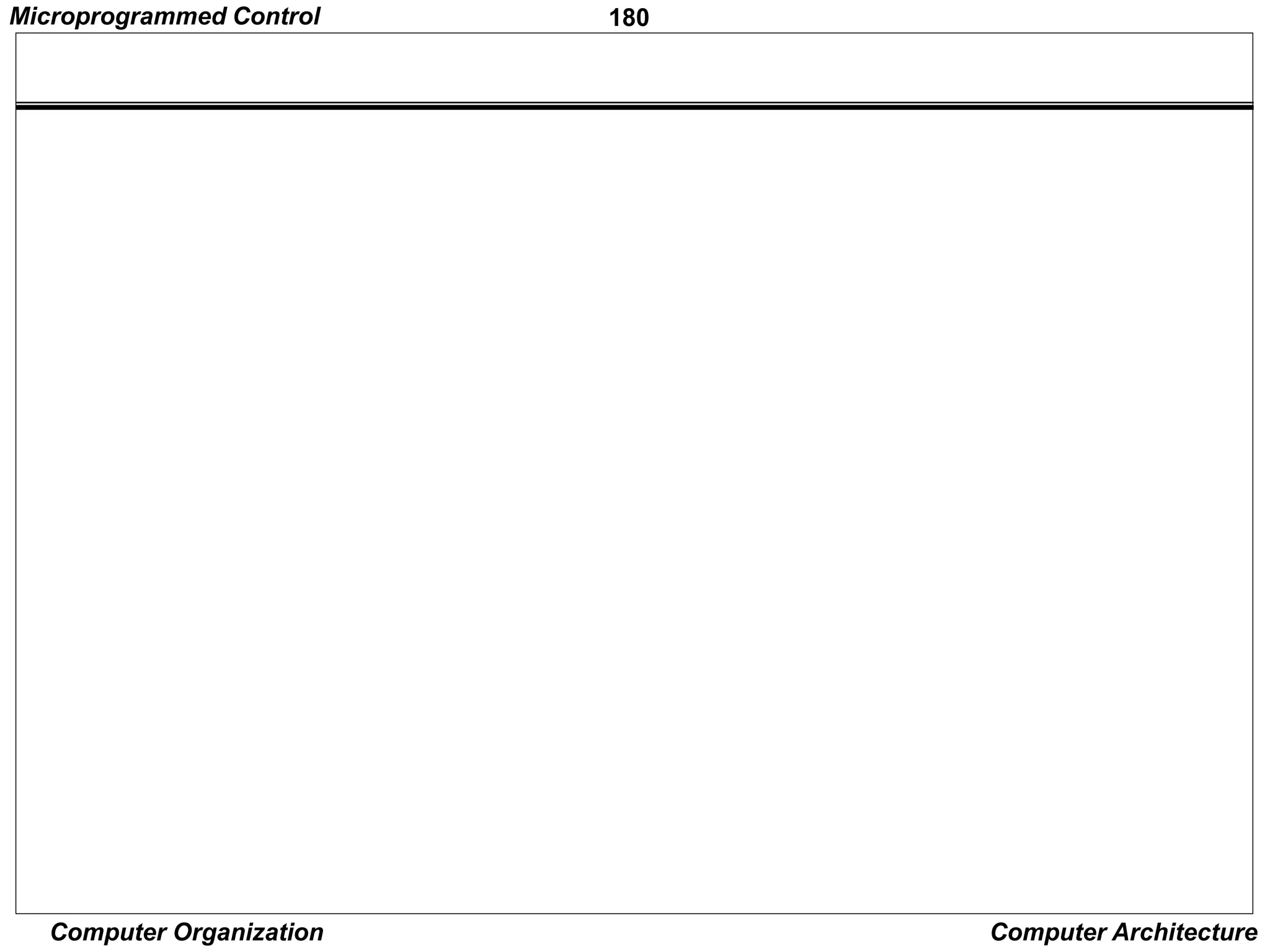 180
Computer Organization Computer Architecture
Microprogrammed Control
 