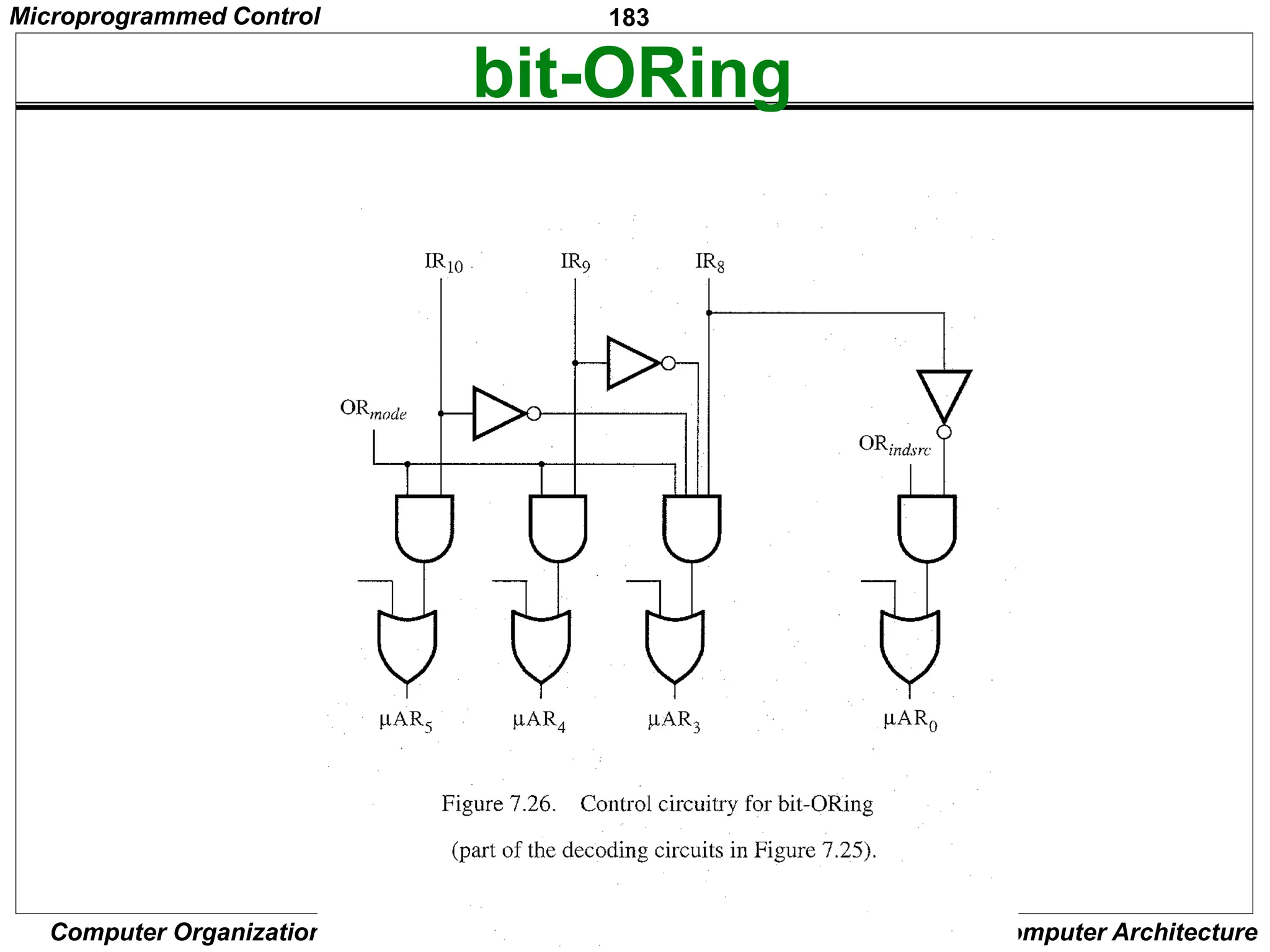 183
Computer Organization Computer Architecture
bit-ORing
Microprogrammed Control
 