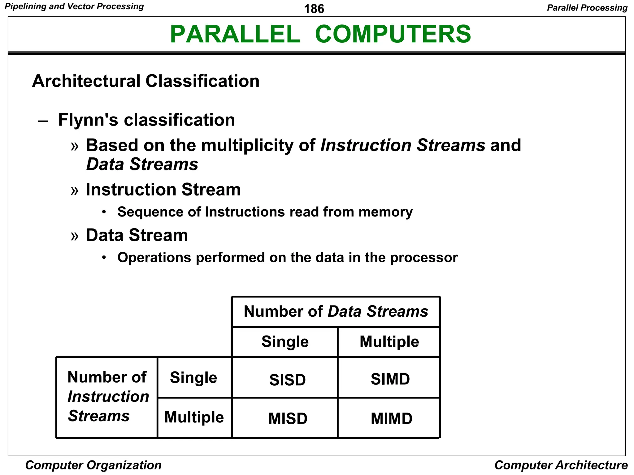 186
Computer Organization Computer Architecture
PARALLEL COMPUTERS
Architectural Classification
Number of Data Streams
Number of
Instruction
Streams
Single
Multiple
Single Multiple
SISD SIMD
MISD MIMD
Parallel Processing
– Flynn's classification
» Based on the multiplicity of Instruction Streams and
Data Streams
» Instruction Stream
• Sequence of Instructions read from memory
» Data Stream
• Operations performed on the data in the processor
Pipelining and Vector Processing
 