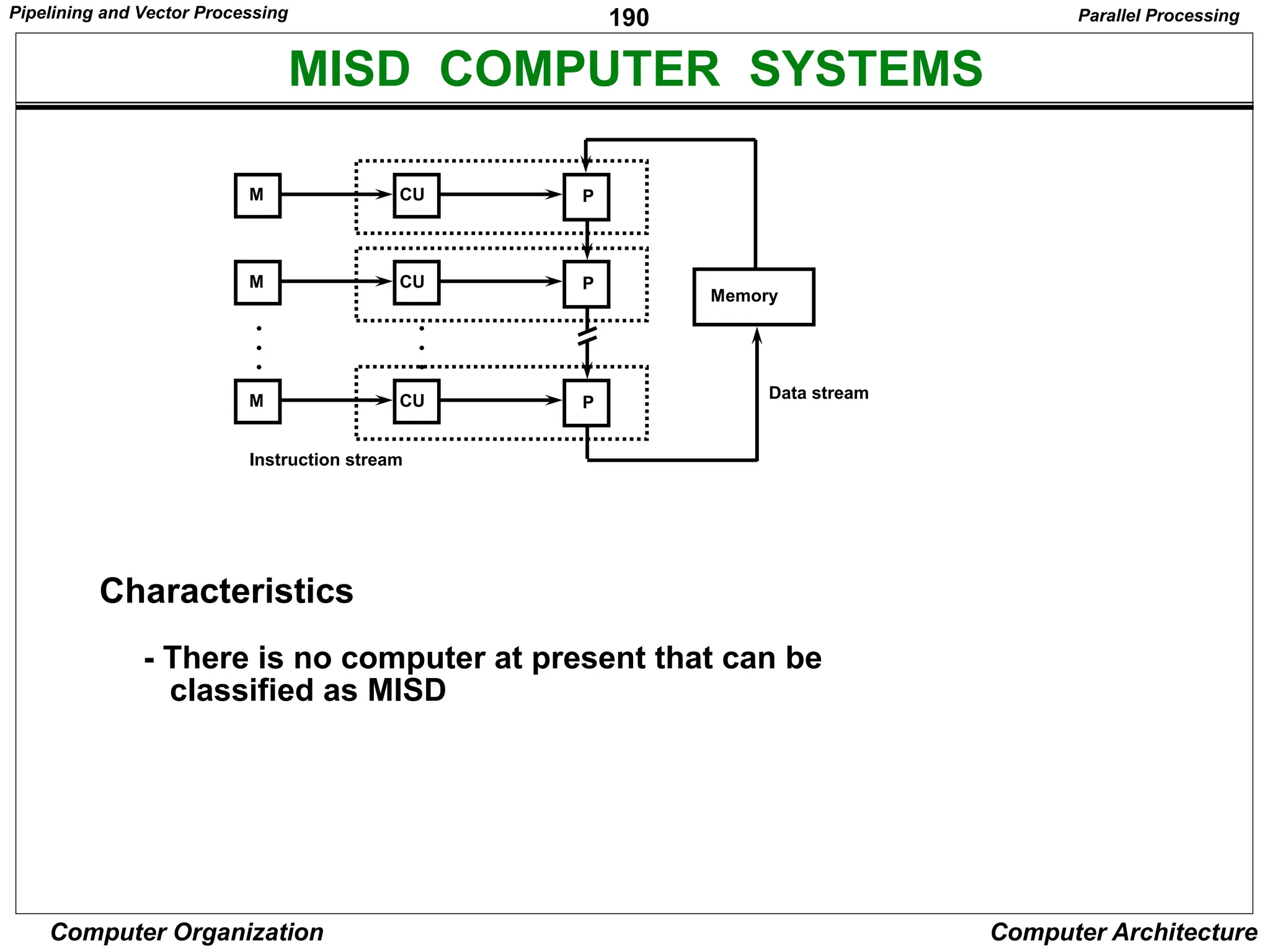 190
Computer Organization Computer Architecture
MISD COMPUTER SYSTEMS
M CU P
M CU P
M CU P
•
•
•
•
•
•
Memory
Instruction stream
Data stream
Characteristics
- There is no computer at present that can be
classified as MISD
Parallel Processing
Pipelining and Vector Processing
 