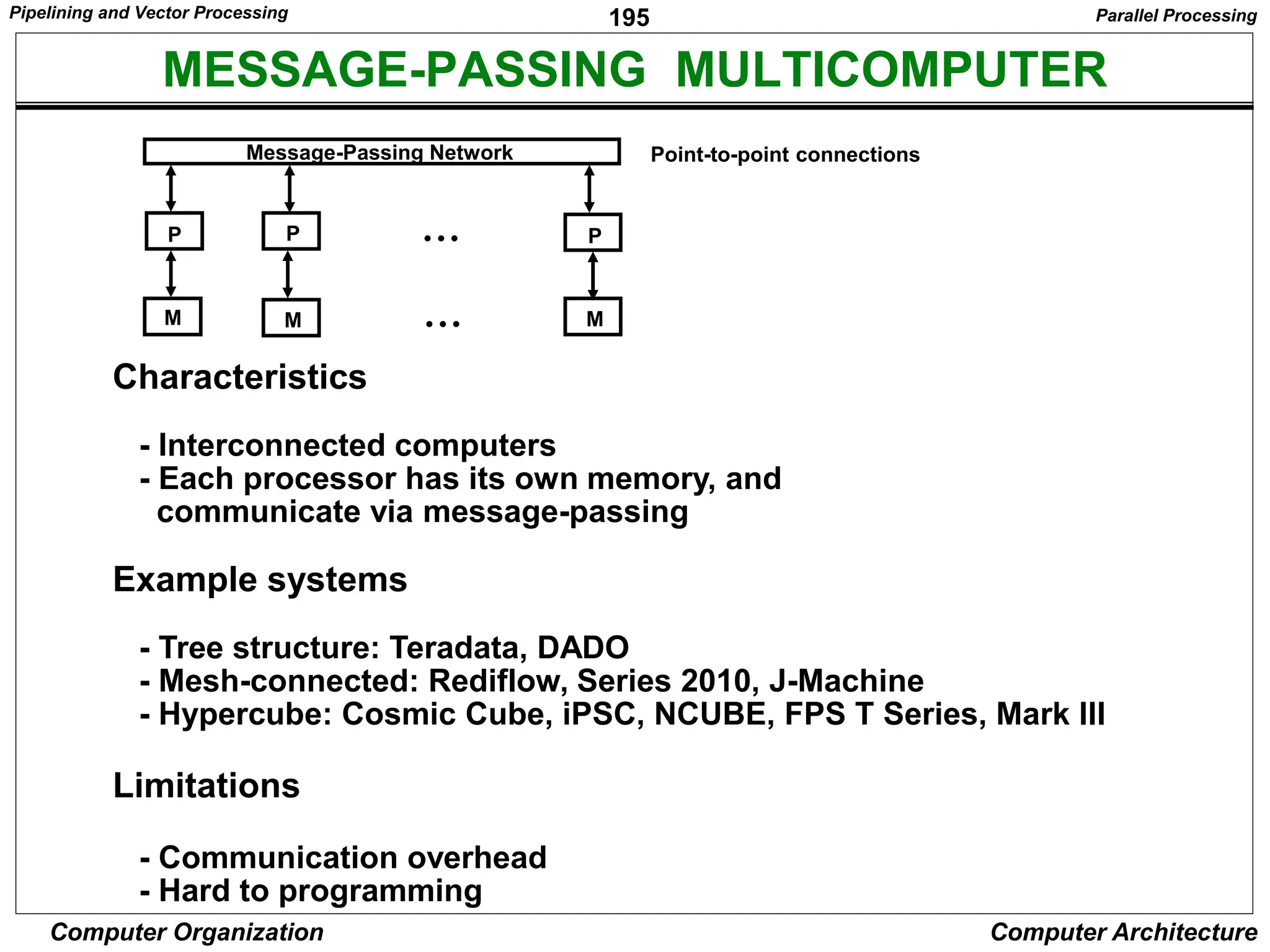195
Computer Organization Computer Architecture
MESSAGE-PASSING MULTICOMPUTER
Characteristics
- Interconnected computers
- Each processor has its own memory, and
communicate via message-passing
Example systems
- Tree structure: Teradata, DADO
- Mesh-connected: Rediflow, Series 2010, J-Machine
- Hypercube: Cosmic Cube, iPSC, NCUBE, FPS T Series, Mark III
Limitations
- Communication overhead
- Hard to programming
Message-Passing Network
• • •
P P
P
M M M
• • •
Point-to-point connections
Parallel Processing
Pipelining and Vector Processing
 