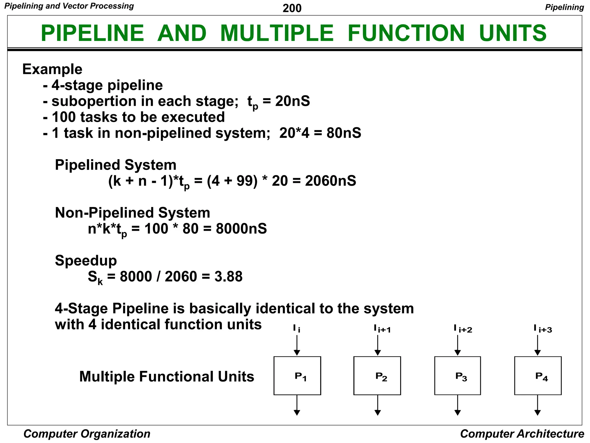 200
Computer Organization Computer Architecture
PIPELINE AND MULTIPLE FUNCTION UNITS
P1
I i
P2
Ii+1
P3
I i+2
P4
I i+3
Multiple Functional Units
Example
- 4-stage pipeline
- subopertion in each stage; tp = 20nS
- 100 tasks to be executed
- 1 task in non-pipelined system; 20*4 = 80nS
Pipelined System
(k + n - 1)*tp = (4 + 99) * 20 = 2060nS
Non-Pipelined System
n*k*tp = 100 * 80 = 8000nS
Speedup
Sk = 8000 / 2060 = 3.88
4-Stage Pipeline is basically identical to the system
with 4 identical function units
Pipelining
Pipelining and Vector Processing
 