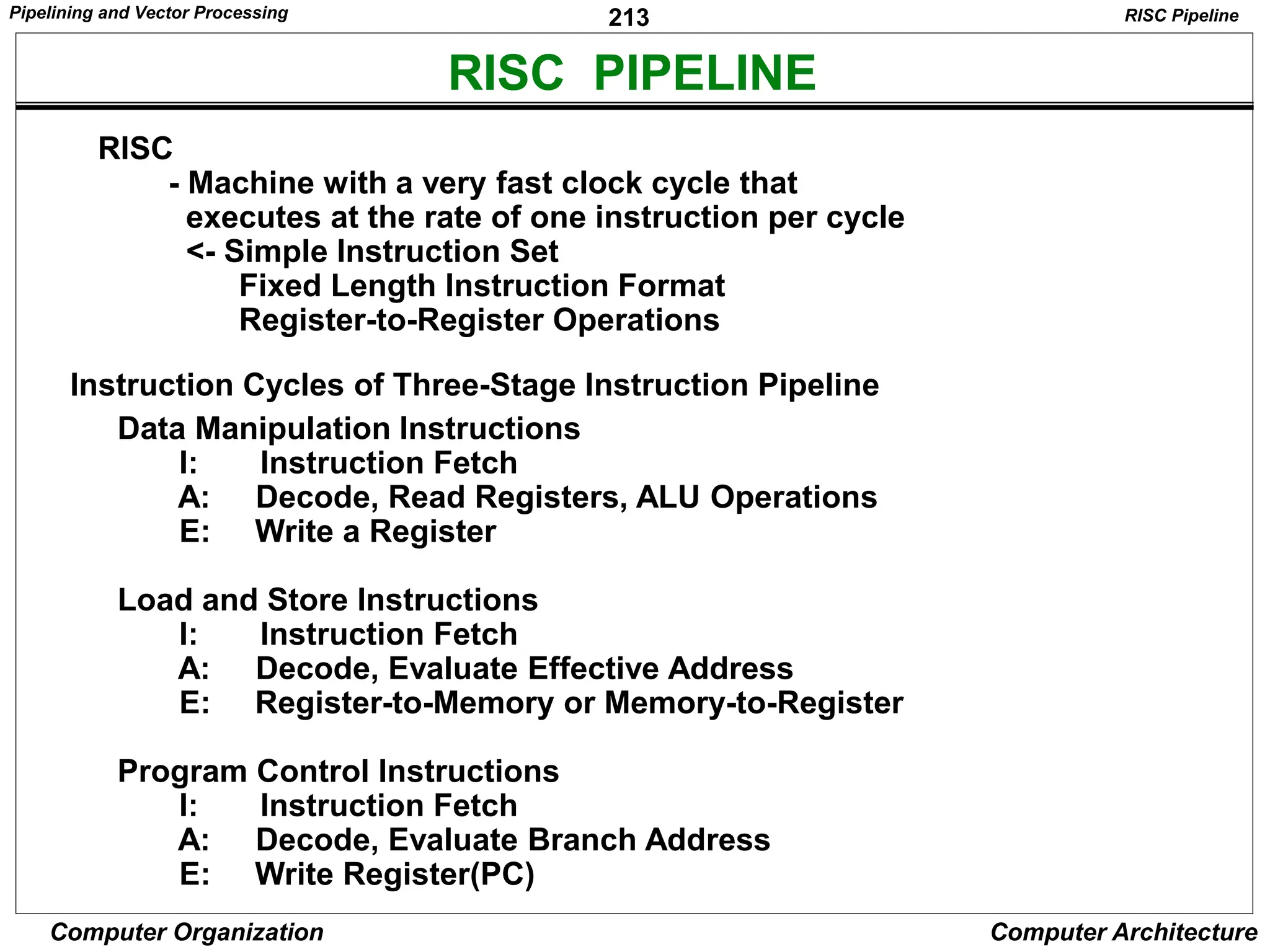 213
Computer Organization Computer Architecture
RISC PIPELINE
Instruction Cycles of Three-Stage Instruction Pipeline
RISC Pipeline
RISC
- Machine with a very fast clock cycle that
executes at the rate of one instruction per cycle
<- Simple Instruction Set
Fixed Length Instruction Format
Register-to-Register Operations
Data Manipulation Instructions
I: Instruction Fetch
A: Decode, Read Registers, ALU Operations
E: Write a Register
Load and Store Instructions
I: Instruction Fetch
A: Decode, Evaluate Effective Address
E: Register-to-Memory or Memory-to-Register
Program Control Instructions
I: Instruction Fetch
A: Decode, Evaluate Branch Address
E: Write Register(PC)
Pipelining and Vector Processing
 