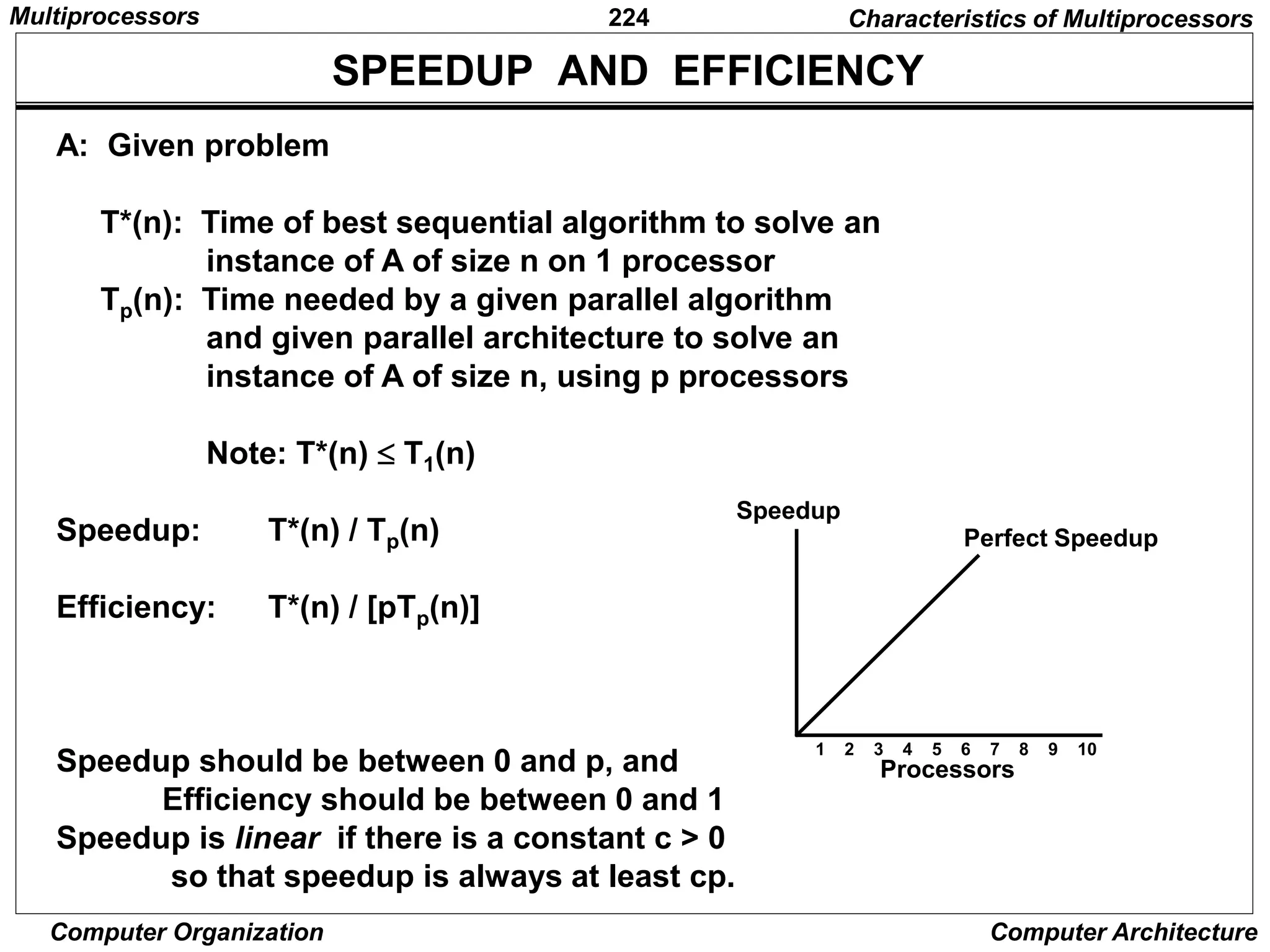 224
Computer Organization Computer Architecture
SPEEDUP AND EFFICIENCY
A: Given problem
T*(n): Time of best sequential algorithm to solve an
instance of A of size n on 1 processor
Tp(n): Time needed by a given parallel algorithm
and given parallel architecture to solve an
instance of A of size n, using p processors
Note: T*(n)  T1(n)
Speedup: T*(n) / Tp(n)
Efficiency: T*(n) / [pTp(n)]
Speedup should be between 0 and p, and
Efficiency should be between 0 and 1
Speedup is linear if there is a constant c > 0
so that speedup is always at least cp.
1 2 3 4 5 6 7 8 9 10
Processors
Speedup
Perfect Speedup
Characteristics of Multiprocessors
Multiprocessors
 
