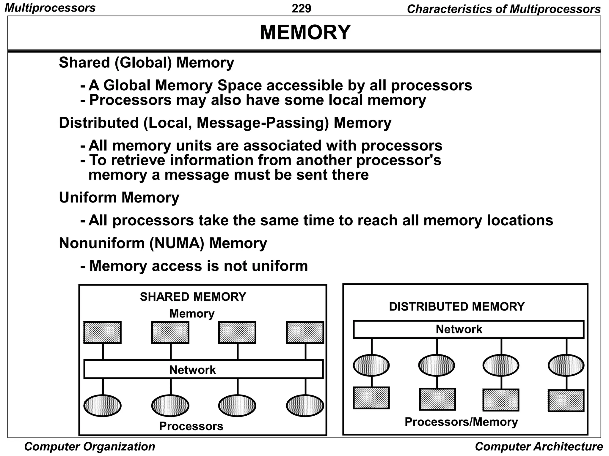 229
Computer Organization Computer Architecture
MEMORY
Network
Processors
Memory
SHARED MEMORY
Network
Processors/Memory
DISTRIBUTED MEMORY
Shared (Global) Memory
- A Global Memory Space accessible by all processors
- Processors may also have some local memory
Distributed (Local, Message-Passing) Memory
- All memory units are associated with processors
- To retrieve information from another processor's
memory a message must be sent there
Uniform Memory
- All processors take the same time to reach all memory locations
Nonuniform (NUMA) Memory
- Memory access is not uniform
Characteristics of Multiprocessors
Multiprocessors
 