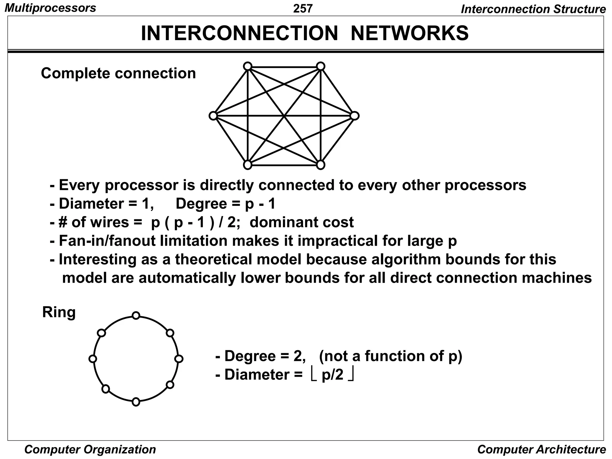 257
Computer Organization Computer Architecture
INTERCONNECTION NETWORKS
Complete connection
- Every processor is directly connected to every other processors
- Diameter = 1, Degree = p - 1
- # of wires = p ( p - 1 ) / 2; dominant cost
- Fan-in/fanout limitation makes it impractical for large p
- Interesting as a theoretical model because algorithm bounds for this
model are automatically lower bounds for all direct connection machines
Ring
- Degree = 2, (not a function of p)
- Diameter =  p/2 
Interconnection Structure
Multiprocessors
 