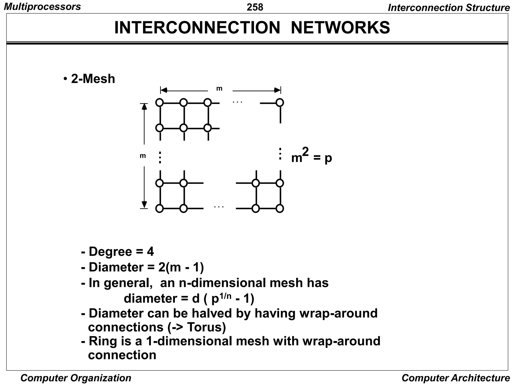 258
Computer Organization Computer Architecture
INTERCONNECTION NETWORKS
• 2-Mesh
- Degree = 4
- Diameter = 2(m - 1)
- In general, an n-dimensional mesh has
diameter = d ( p1/n - 1)
- Diameter can be halved by having wrap-around
connections (-> Torus)
- Ring is a 1-dimensional mesh with wrap-around
connection
m = p
2
. . .
. . .
m
m
Interconnection Structure
Multiprocessors
 