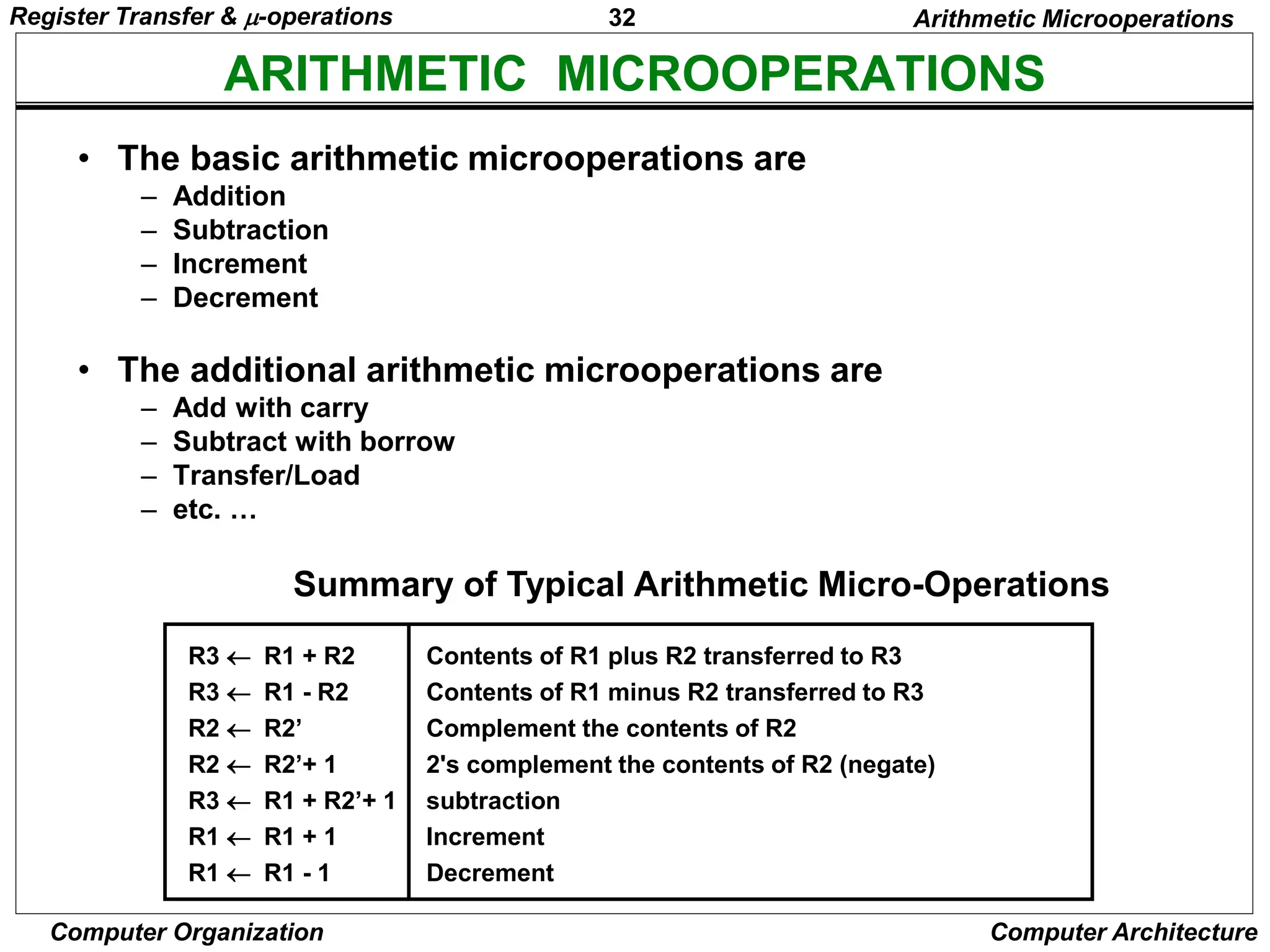 32
Computer Organization Computer Architecture
ARITHMETIC MICROOPERATIONS
Summary of Typical Arithmetic Micro-Operations
Arithmetic Microoperations
R3  R1 + R2 Contents of R1 plus R2 transferred to R3
R3  R1 - R2 Contents of R1 minus R2 transferred to R3
R2  R2’ Complement the contents of R2
R2  R2’+ 1 2's complement the contents of R2 (negate)
R3  R1 + R2’+ 1 subtraction
R1  R1 + 1 Increment
R1  R1 - 1 Decrement
• The basic arithmetic microoperations are
– Addition
– Subtraction
– Increment
– Decrement
• The additional arithmetic microoperations are
– Add with carry
– Subtract with borrow
– Transfer/Load
– etc. …
Register Transfer & -operations
 