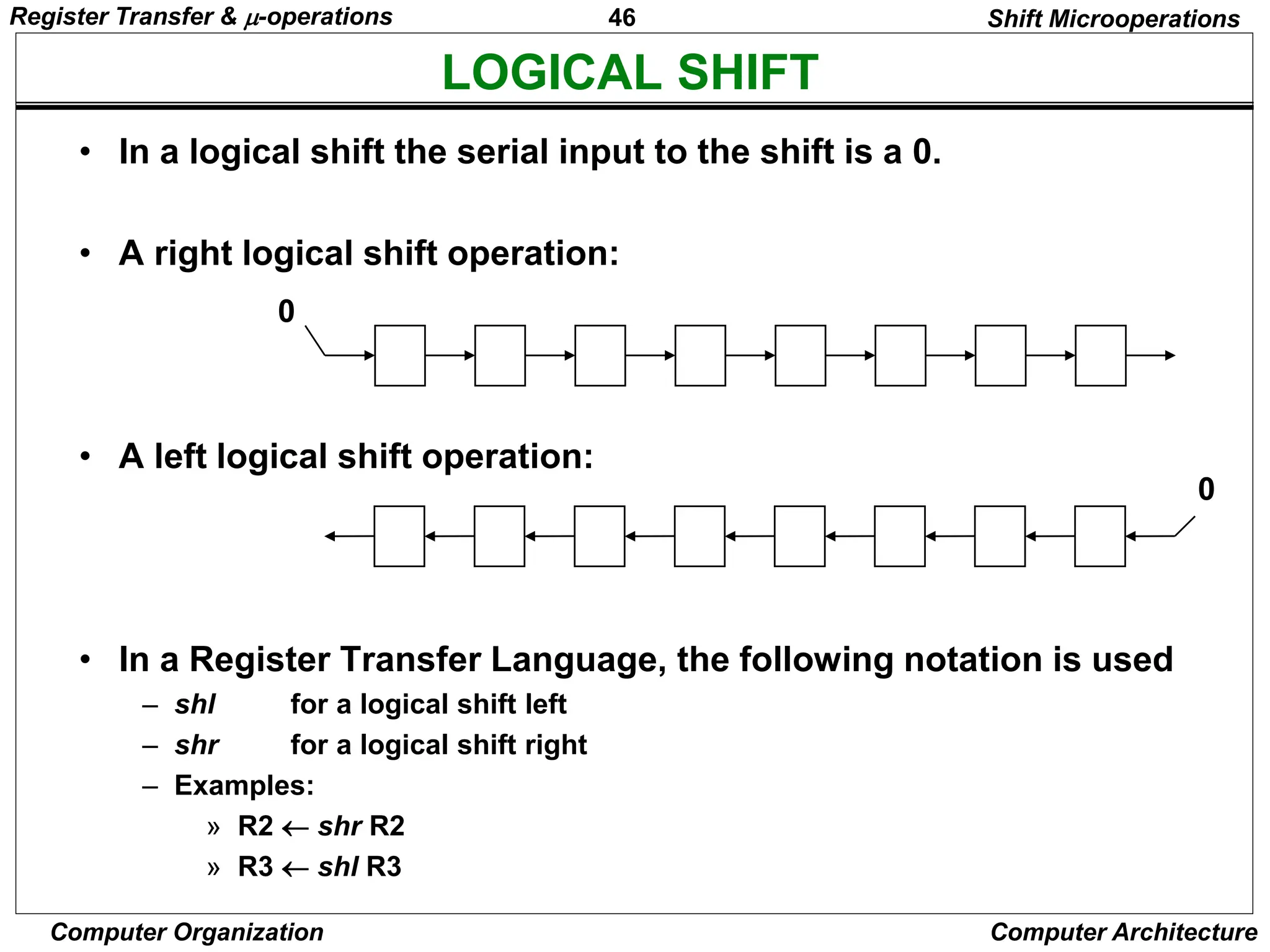 46
Computer Organization Computer Architecture
LOGICAL SHIFT
Shift Microoperations
• In a logical shift the serial input to the shift is a 0.
• A right logical shift operation:
• A left logical shift operation:
• In a Register Transfer Language, the following notation is used
– shl for a logical shift left
– shr for a logical shift right
– Examples:
» R2  shr R2
» R3  shl R3
0
0
Register Transfer & -operations
 