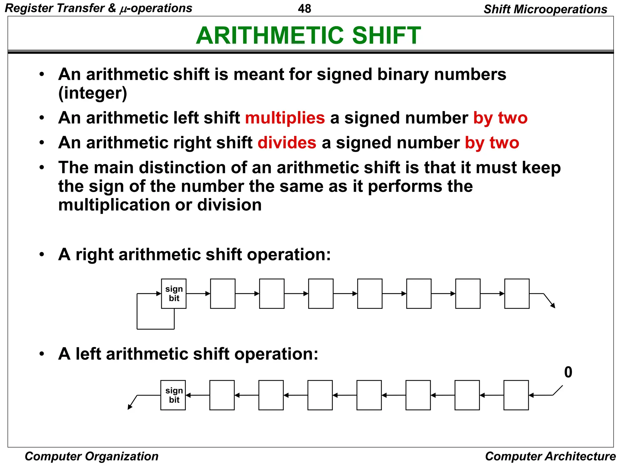 48
Computer Organization Computer Architecture
ARITHMETIC SHIFT
Shift Microoperations
• An arithmetic shift is meant for signed binary numbers
(integer)
• An arithmetic left shift multiplies a signed number by two
• An arithmetic right shift divides a signed number by two
• The main distinction of an arithmetic shift is that it must keep
the sign of the number the same as it performs the
multiplication or division
• A right arithmetic shift operation:
• A left arithmetic shift operation:
0
sign
bit
sign
bit
Register Transfer & -operations
 