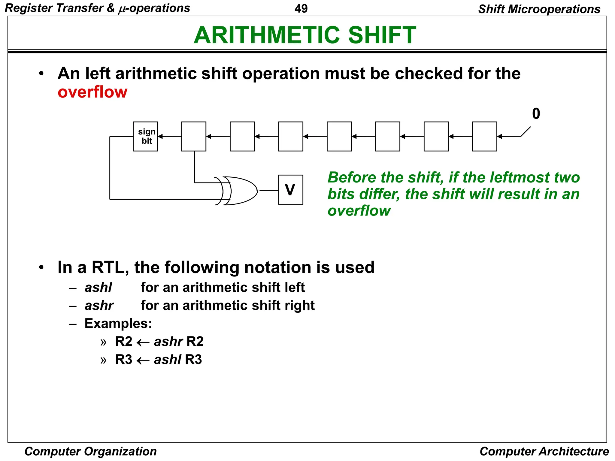 49
Computer Organization Computer Architecture
ARITHMETIC SHIFT
Shift Microoperations
• An left arithmetic shift operation must be checked for the
overflow
0
V
Before the shift, if the leftmost two
bits differ, the shift will result in an
overflow
• In a RTL, the following notation is used
– ashl for an arithmetic shift left
– ashr for an arithmetic shift right
– Examples:
» R2  ashr R2
» R3  ashl R3
sign
bit
Register Transfer & -operations
 