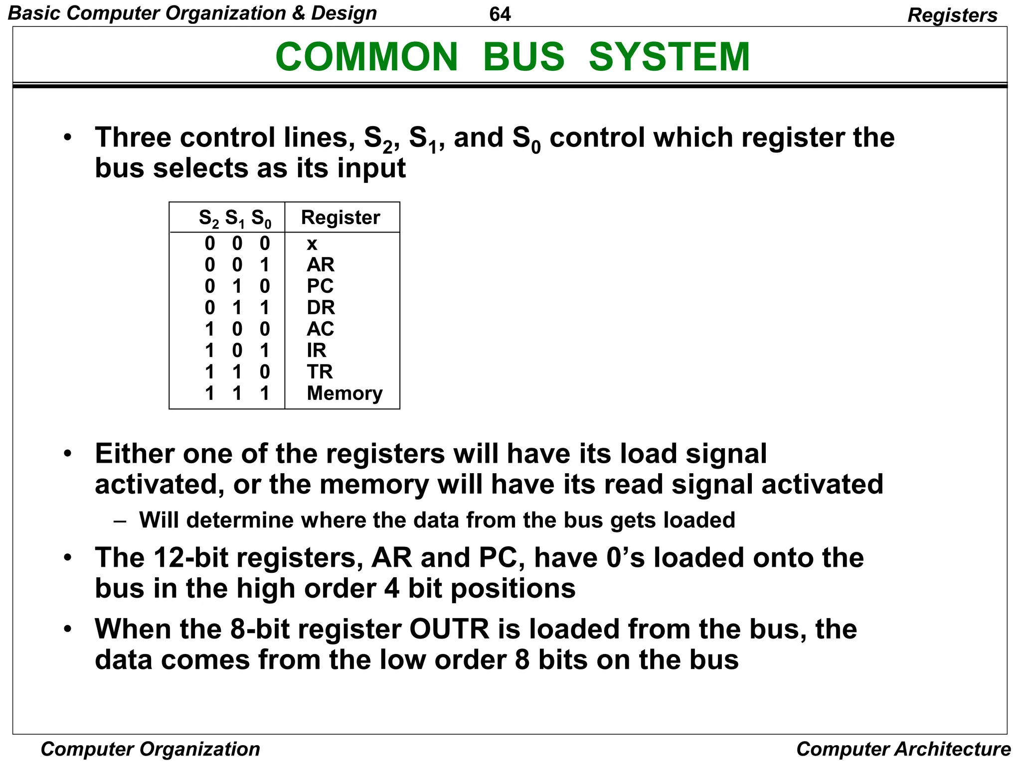 64
Computer Organization Computer Architecture
COMMON BUS SYSTEM
Registers
• Three control lines, S2, S1, and S0 control which register the
bus selects as its input
• Either one of the registers will have its load signal
activated, or the memory will have its read signal activated
– Will determine where the data from the bus gets loaded
• The 12-bit registers, AR and PC, have 0’s loaded onto the
bus in the high order 4 bit positions
• When the 8-bit register OUTR is loaded from the bus, the
data comes from the low order 8 bits on the bus
0 0 0 x
0 0 1 AR
0 1 0 PC
0 1 1 DR
1 0 0 AC
1 0 1 IR
1 1 0 TR
1 1 1 Memory
S2 S1 S0 Register
Basic Computer Organization & Design
 