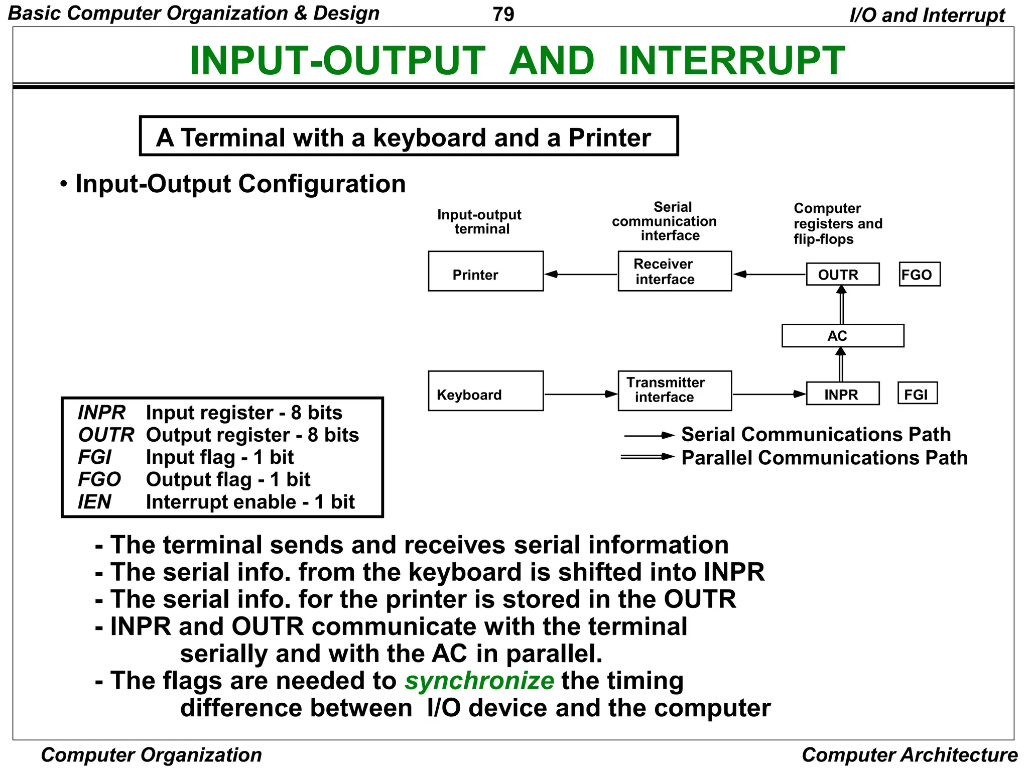 79
Computer Organization Computer Architecture
INPUT-OUTPUT AND INTERRUPT
• Input-Output Configuration
INPR Input register - 8 bits
OUTR Output register - 8 bits
FGI Input flag - 1 bit
FGO Output flag - 1 bit
IEN Interrupt enable - 1 bit
- The terminal sends and receives serial information
- The serial info. from the keyboard is shifted into INPR
- The serial info. for the printer is stored in the OUTR
- INPR and OUTR communicate with the terminal
serially and with the AC in parallel.
- The flags are needed to synchronize the timing
difference between I/O device and the computer
A Terminal with a keyboard and a Printer
I/O and Interrupt
Input-output
terminal
Serial
communication
interface
Computer
registers and
flip-flops
Printer
Keyboard
Receiver
interface
Transmitter
interface
FGO
OUTR
AC
INPR FGI
Serial Communications Path
Parallel Communications Path
Basic Computer Organization & Design
 