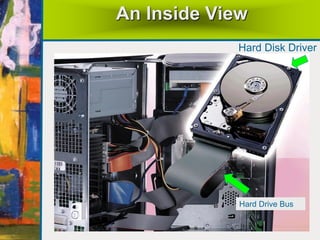 An Inside View
Hard Drive Bus
Hard Disk Driver
 