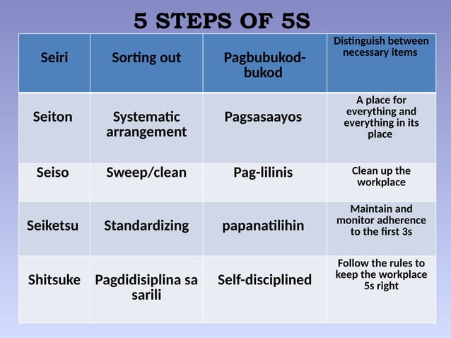 Computer-System-Servicing-NCII-basic.pptx
