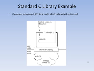 Standard C Library Example
• C program invoking printf() library call, which calls write() system call
50
 