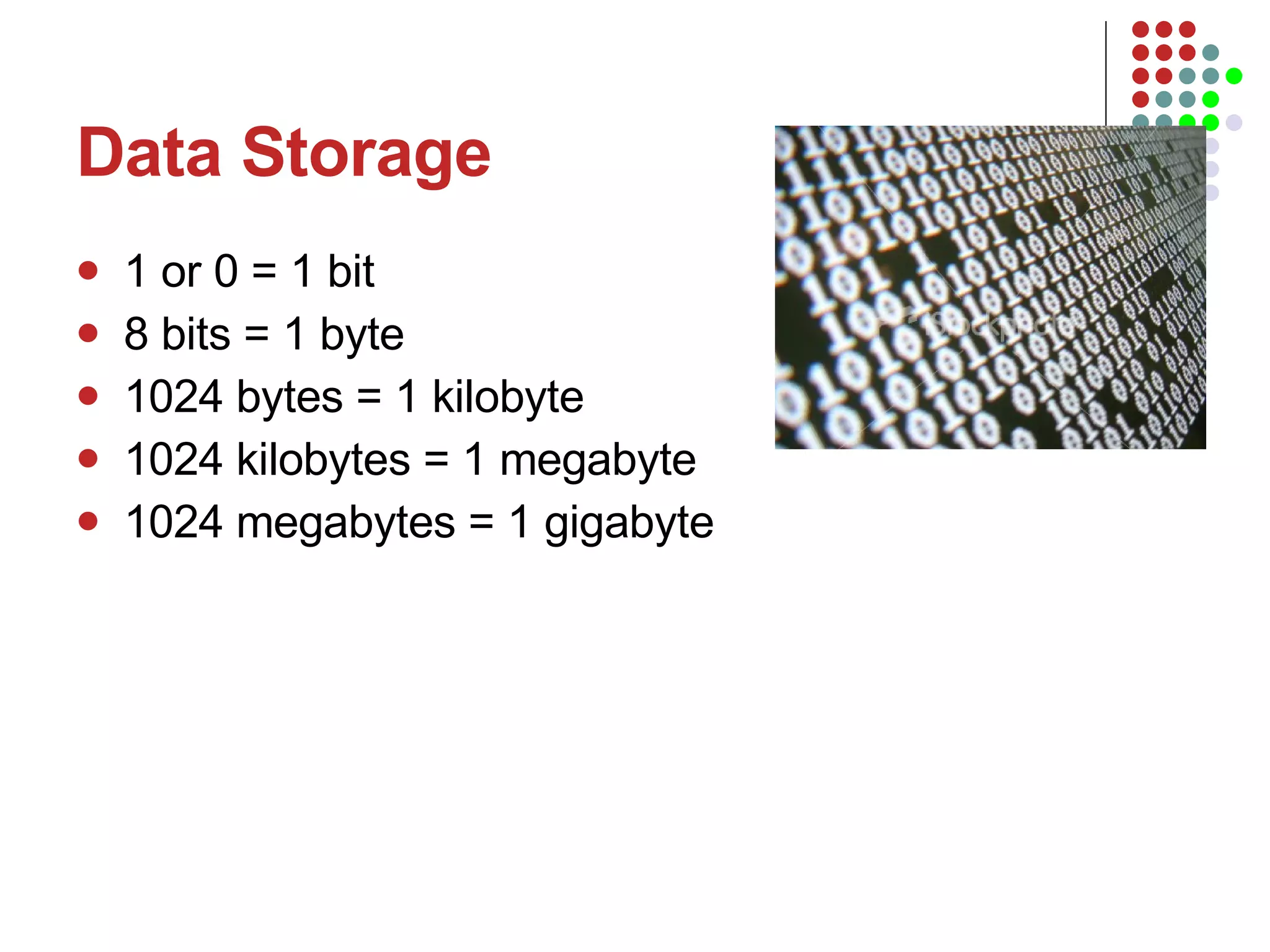 Data Storage 1 or 0 = 1 bit 8 bits = 1 byte 1024 bytes = 1 kilobyte 1024 kilobytes = 1 megabyte 1024 megabytes = 1 gigabyte 