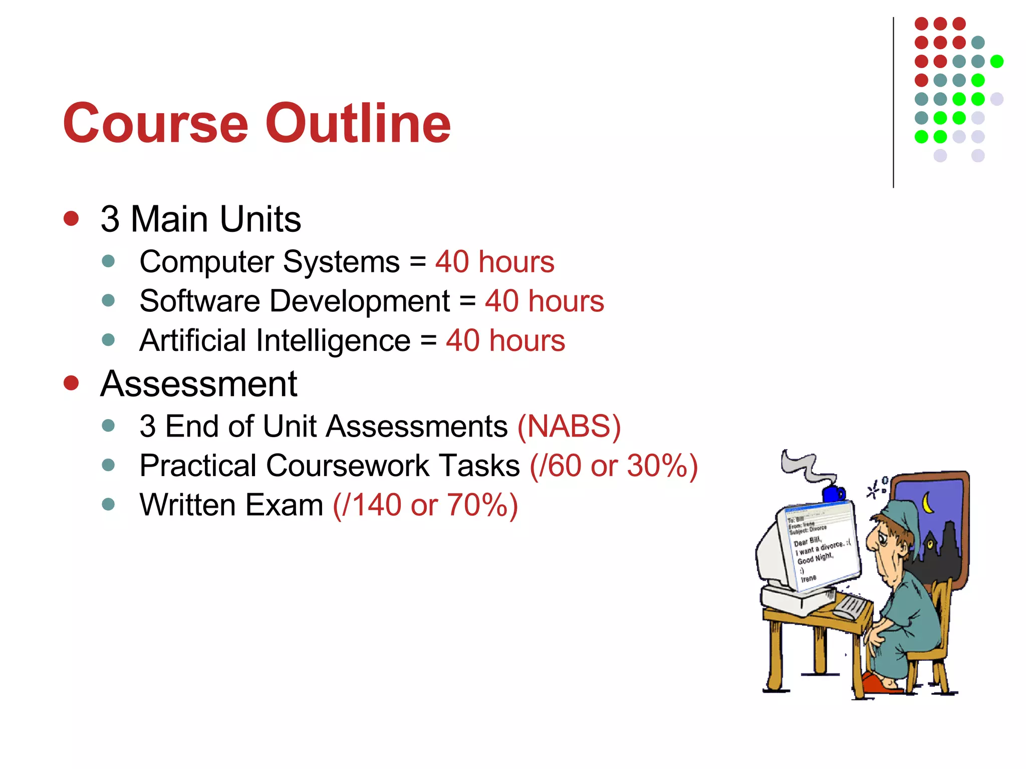 Course Outline 3 Main Units Computer Systems =  40 hours Software Development =  40 hours Artificial Intelligence =  40 hours Assessment 3 End of Unit Assessments  (NABS) Practical Coursework Tasks  (/60 or 30%) Written Exam  (/140 or 70%) 