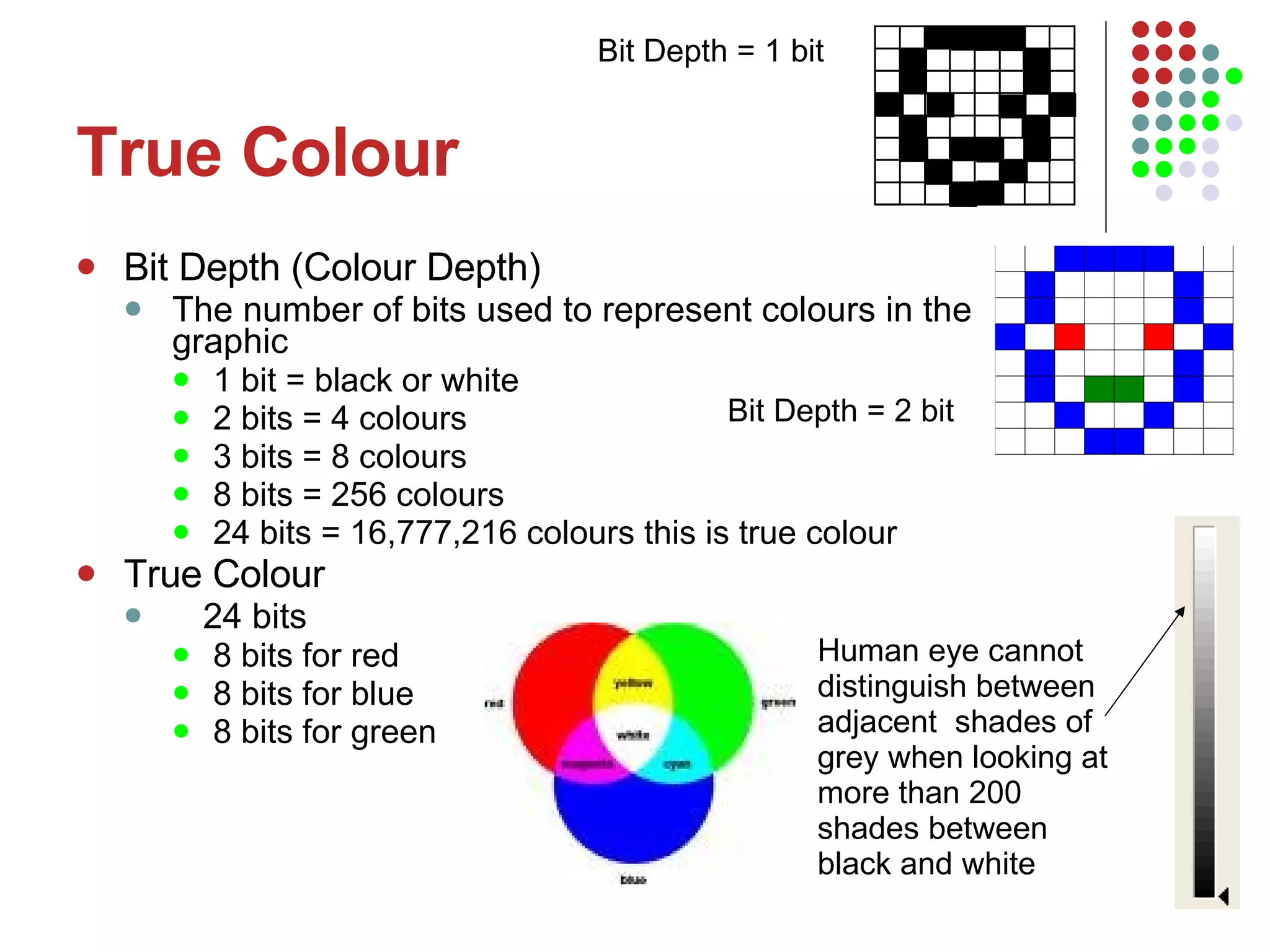 True Colour Bit Depth (Colour Depth) The number of bits used to represent colours in the graphic 1 bit = black or white 2 bits = 4 colours 3 bits = 8 colours 8 bits = 256 colours 24 bits = 16,777,216 colours this is true colour True Colour 24 bits  8 bits for red 8 bits for blue 8 bits for green Bit Depth = 1 bit Human eye cannot distinguish between adjacent  shades of grey when looking at more than 200 shades between black and white  Bit Depth = 2 bit 