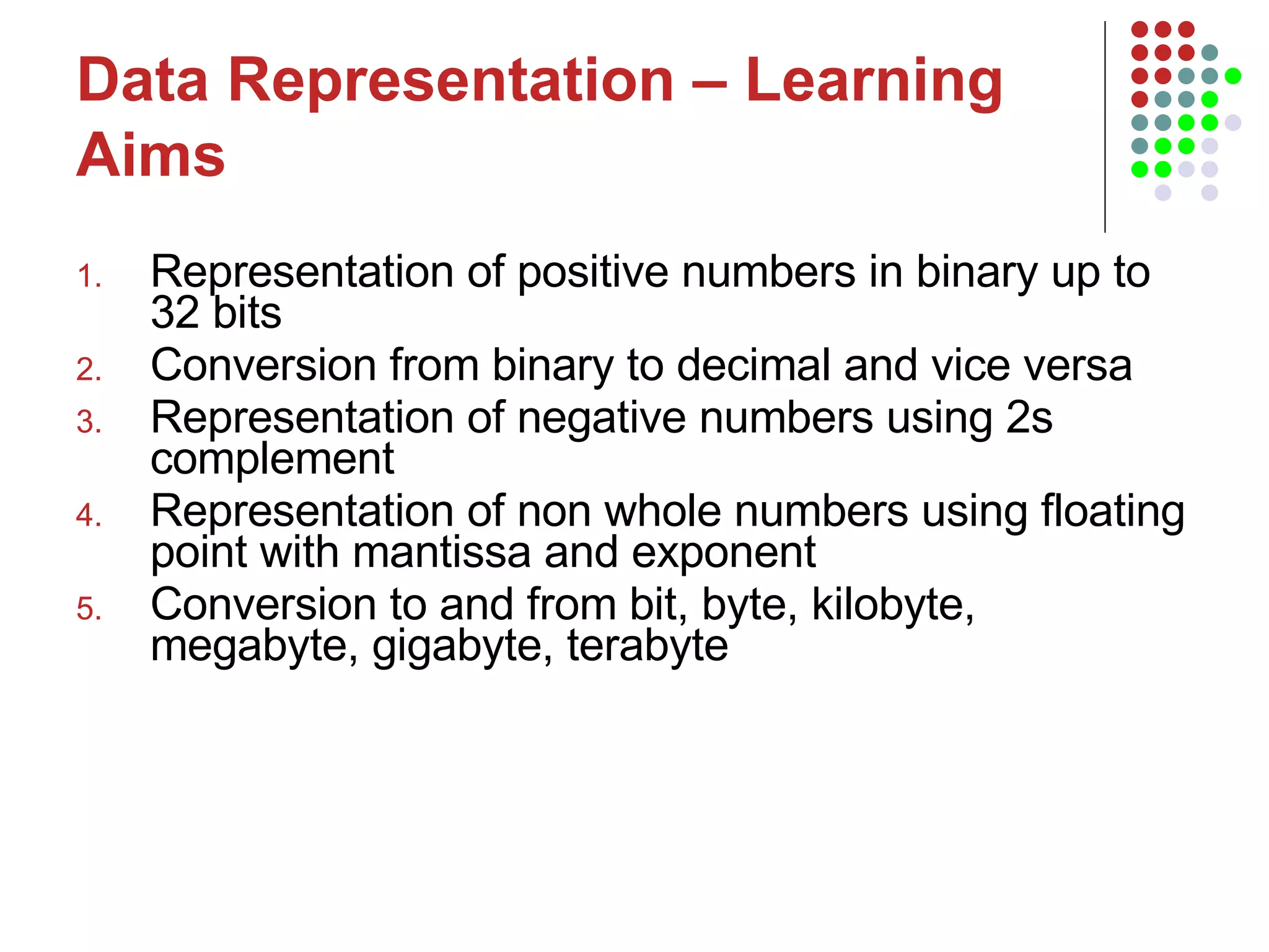 Data Representation – Learning Aims   Representation of positive numbers in binary up to 32 bits Conversion from binary to decimal and vice versa Representation of negative numbers using 2s complement Representation of non whole numbers using floating point with mantissa and exponent Conversion to and from bit, byte, kilobyte, megabyte, gigabyte, terabyte 