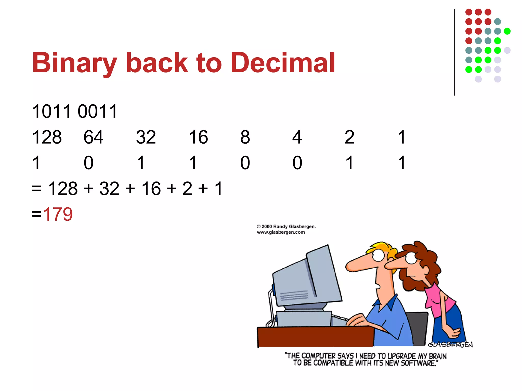 Binary back to Decimal 1011 0011 128 64 32 16 8 4 2 1 1 0 1 1 0 0 1 1 = 128 + 32 + 16 + 2 + 1 = 179 