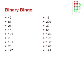 Binary Bingo 42 81 21 16 121 73 101 75 127 13 209 32 56 175 192 186 176 121 