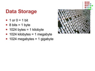 Data Storage 1 or 0 = 1 bit 8 bits = 1 byte 1024 bytes = 1 kilobyte 1024 kilobytes = 1 megabyte 1024 megabytes = 1 gigabyte 