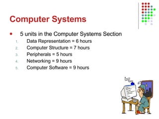 Computer Systems 5 units in the Computer Systems Section Data Representation = 6 hours Computer Structure = 7 hours Peripherals = 5 hours Networking = 9 hours Computer Software = 9 hours 