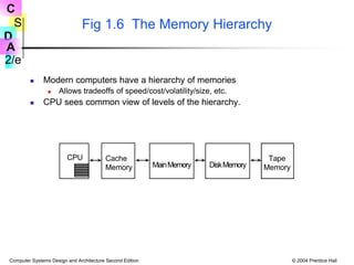 computer-systems-design-and-architecture.ppt