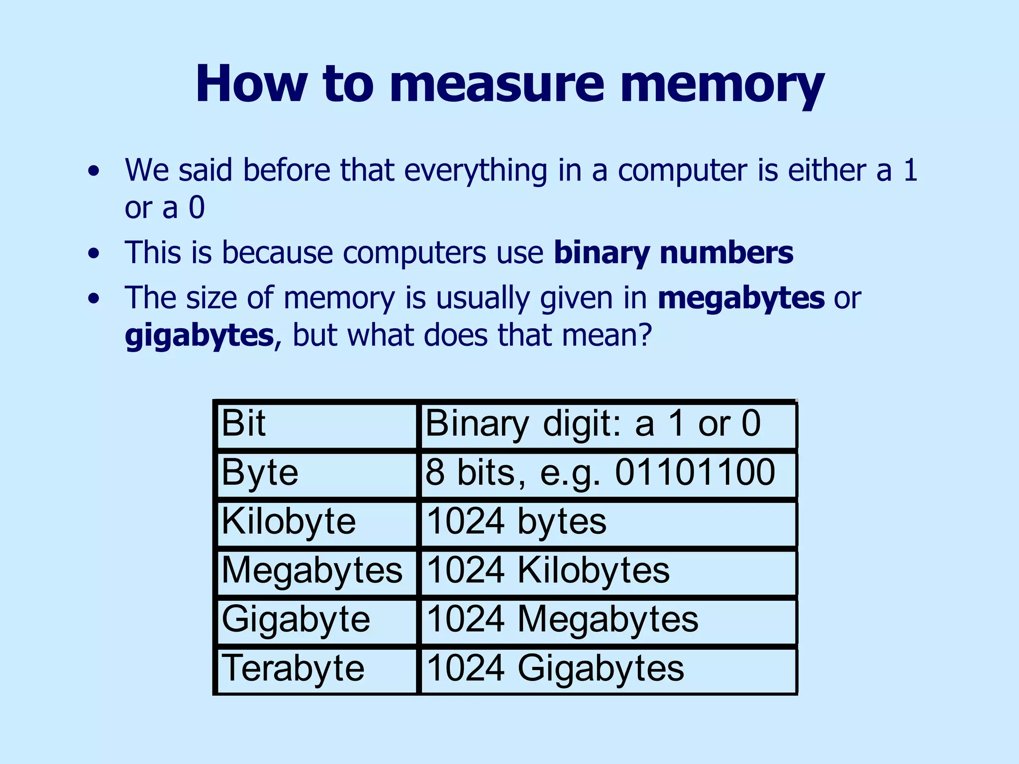 How to measure memory We said before that everything in a computer is either a 1 or a 0  This is because computers use  binary numbers The size of memory is usually given in  megabytes  or  gigabytes , but what does that mean? 