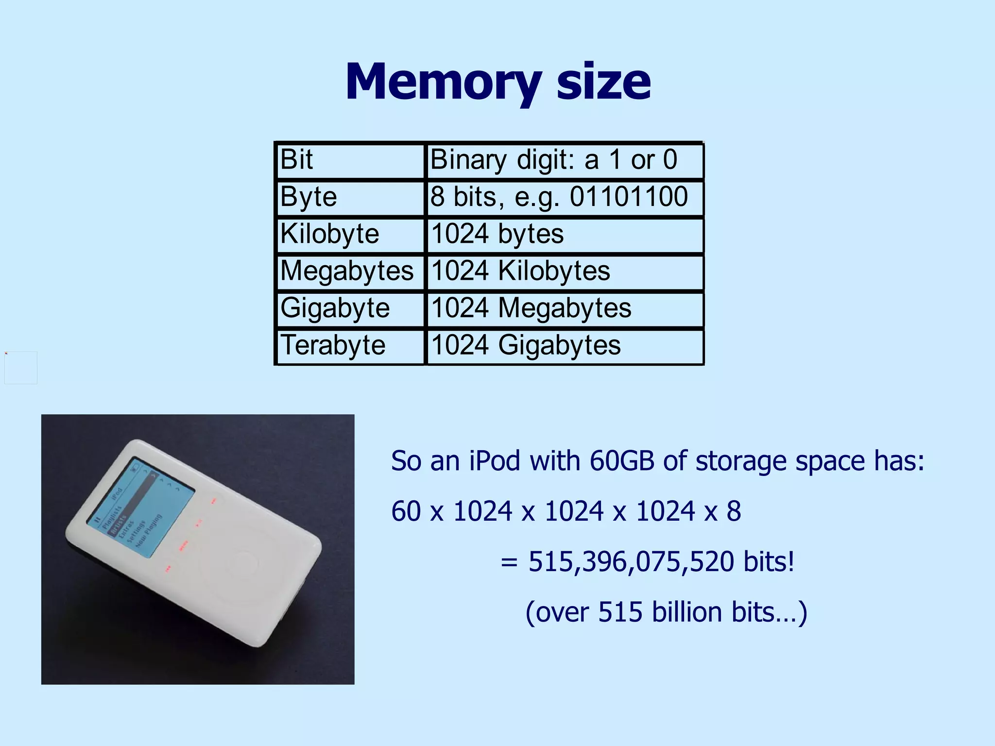 Memory size So an iPod with 60GB of storage space has: 60 x 1024 x 1024 x 1024 x 8   = 515,396,075,520 bits!   (over 515 billion bits…) 