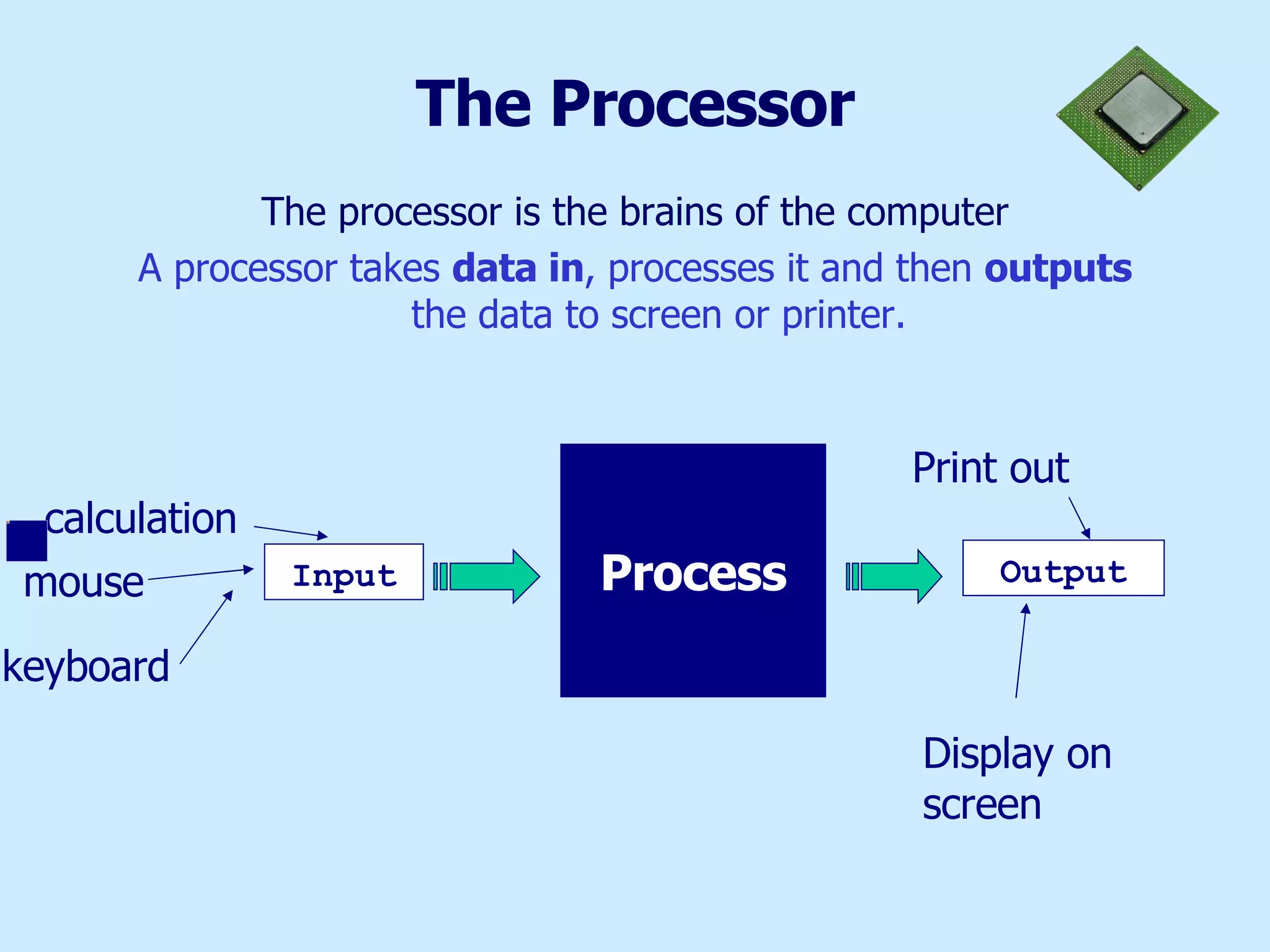The Processor The processor is the brains of the computer A processor takes  data in , processes it and then  outputs  the data to screen or printer. Input Process Output mouse calculation Print out Display on screen keyboard 