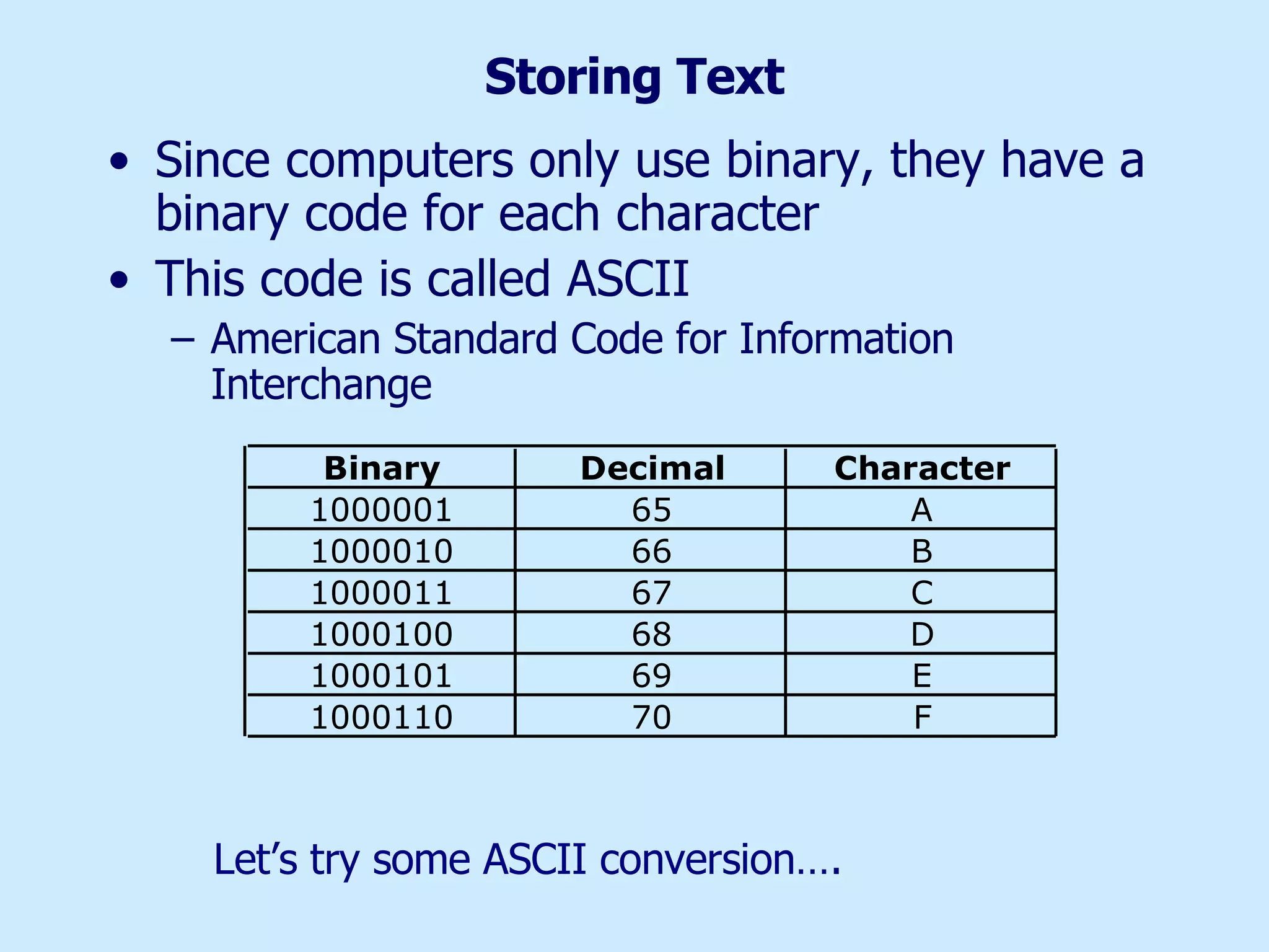Storing Text Since computers only use binary, they have a binary code for each character This code is called ASCII American Standard Code for Information Interchange Let’s try some ASCII conversion…. 