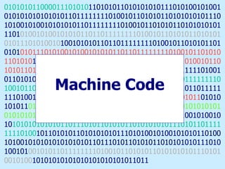 010101011000011101010 11010101101010101011101010010100101010101010101011011111111010010110101011010101010111010100101001010101011011111111 0100101101010110 1010101011101 0100101001010101101101111111101001011010101101010101011101010010 100101010110110111111110100101101010110101 01 010111010100101001010101101101111111101001011010101101010 1010111010 10010100101010110110111111110100101101010110101010101110 10100101001010101101101111111101001011010101101 01010101110101001010010101011011011111111010010110101011010101010 11101010010100101010110110111111110100 101101010110 10101010 1110101001010010101011 01010101011 01110101101010110101010101110101001010010101010101010101 010110111010110101011010101010111010100101001010 101010101010110111010110101011010101010111010110111111110100 1011010101101010101011101010010100101010110 1001010010101010101010101101110101101010110101 01010111010100101 0010101101111111101001011010101101010101011101010010100 10101010101010101010101011011 Machine Code 