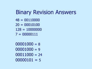 Binary Revision Answers 48 = 00110000 20 = 00010100 128 = 10000000 7 = 00000111 00001000  = 8 00001000  = 9 00011000  = 24 00000101 =  5 