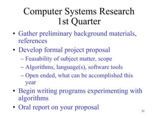 Computer Systems Research 1st Quarter Gather preliminary background materials, references Develop formal project proposal Feasability of subject matter, scope Algorithms, language(s), software tools Open ended, what can be accomplished this year Begin writing programs experimenting with algorithms Oral report on your proposal 