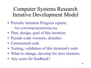 Computer Systems Research Iterative Development Model Periodic Iteration Progress reports See extremeprogramming.org Plan, design, goal of this iteration Pseudo code versions, sketches Commented code Testing, validation of this iteration's code What to change, develop for next iteration Any users for feedback? 