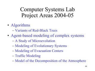 Computer Systems Lab Project Areas 2004-05 Algorithms Variants of Red-Black Trees Agent-based modeling of complex systems A Study of Microevolution Modeling of Evolutionary Systems Modeling of Evacuation Centers Traffic Modeling Model of the Decomposition of the Atmosphere 