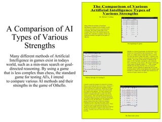 A Comparison of AI Types of Various Strengths Many different methods of Artificial Intelligence in games exist in todays  world, such as a min-max search or goal-directed reasoning. By using a game  that is less complex than chess, the standard game for testing AI's, I intend  to compare various AI methods and their strengths in the game of Othello. 