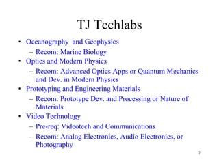 TJ Techlabs ,[object Object],[object Object],[object Object],[object Object],[object Object],[object Object],[object Object],[object Object],[object Object]