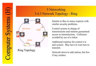 5 Networking 5.4.3 Network Topology - Ring Ring Topology Similar to Bus in many respects with similar security problems. C...
