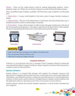 Computer technology-6 CLASS - SIX