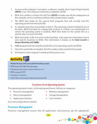 Computer technology-6 CLASS - SIX