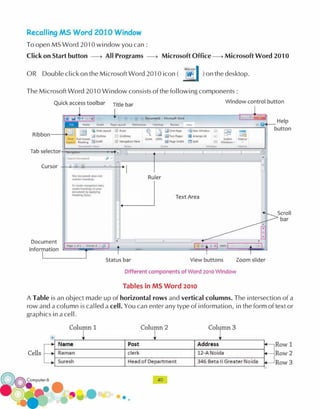 Computer technology-6 CLASS - SIX