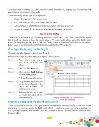 Computer technology-6 CLASS - SIX