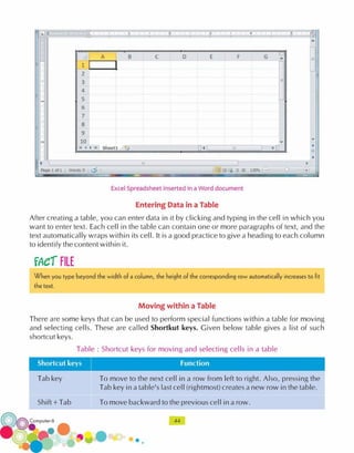 Computer technology-6 CLASS - SIX
