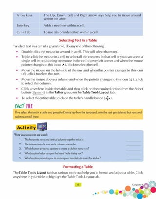 Computer technology-6 CLASS - SIX