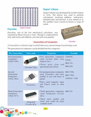 Computer technology-6 CLASS - SIX