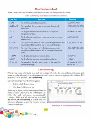 Computer technology-6 CLASS - SIX